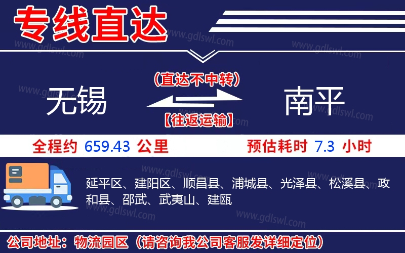 無(wú)錫到南平物流公司